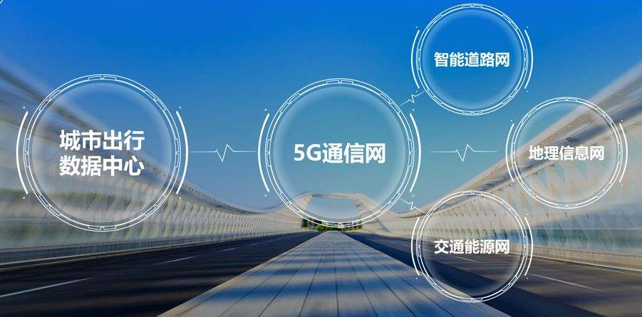 條形智能：智慧交通的建設(shè)，為城市交通裝上“智慧大腦”